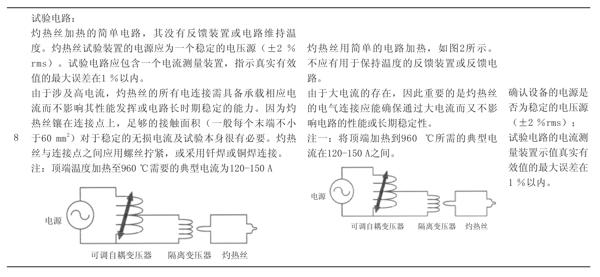 灼热丝试验仪