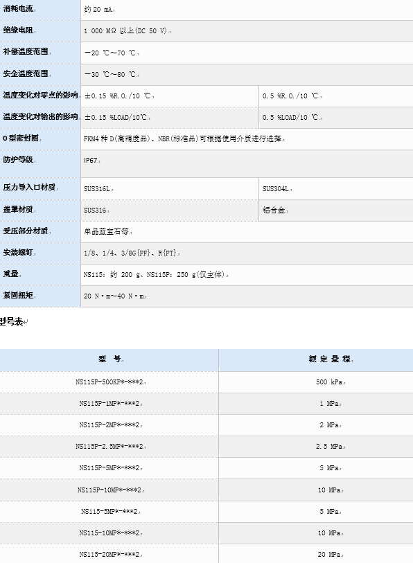 高精度湿度传感器